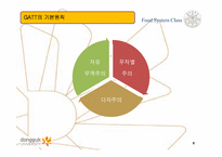 농산물 무역의 전개과정-8