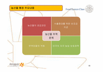 농산물 무역의 전개과정-11