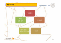 농산물 무역의 전개과정-12
