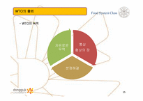 농산물 무역의 전개과정-15