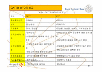 농산물 무역의 전개과정-20