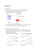 도요타의 위기 레포트-1