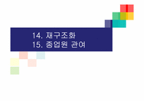 [조직개발] 재구조화, 종업원 관여-1