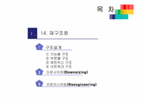 [조직개발] 재구조화, 종업원 관여-2