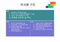[조직개발] 재구조화, 종업원 관여-7