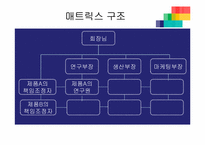 [조직개발] 재구조화, 종업원 관여-8