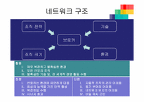 [조직개발] 재구조화, 종업원 관여-12