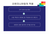 [조직개발] 재구조화, 종업원 관여-17
