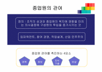 [조직개발] 재구조화, 종업원 관여-20