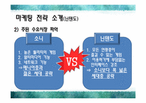 [마케팅] 교토기업의 마케팅 성공 사례 분석-8