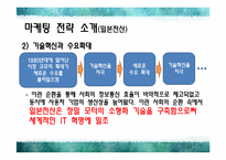 [마케팅] 교토기업의 마케팅 성공 사례 분석-13