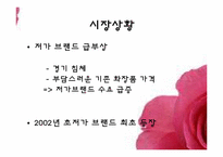 도도클럽 실패요인과 마케팅전략-2