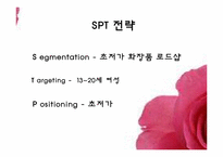 도도클럽 실패요인과 마케팅전략-8
