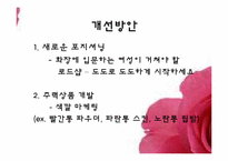 도도클럽 실패요인과 마케팅전략-14