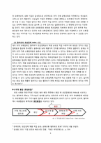 [국제경영] 월마트 사례분석을 통한 이론학습-5