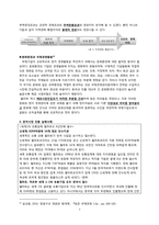 [국제경영] 월마트 사례분석을 통한 이론학습-8