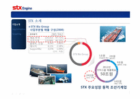 STX엔진의 산업시장 세분화와 표적시장-3