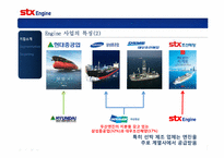 STX엔진의 산업시장 세분화와 표적시장-8