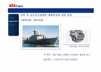 STX엔진의 산업시장 세분화와 표적시장-12