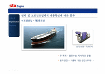 STX엔진의 산업시장 세분화와 표적시장-13
