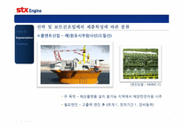 STX엔진의 산업시장 세분화와 표적시장-14