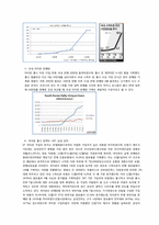 [정보통신경제학] 스마트폰 시장 분석과 전망 -아이폰-9