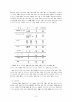 [사회무용교육방법론] 사회체육-11