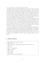 [영유아 프로그램 개발] 이야기를 통한 대인관계 안전 교육 프로그램 -영유아교육보육 관련 프로그램 개발과 실시-13