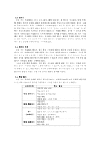 [국어과 교육] 반응중심 학습모형의 적용 -`구운몽`을 중심으로-3