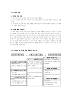 [국어과 교육] 반응중심 학습모형의 적용 -`구운몽`을 중심으로-6