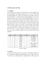 [교육사회학] 중고등학생의 추태 졸업식 문화의 원인 모색-8