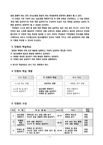[의사소통장애아교육] 초등 사회과 교수-학습 지도안-3