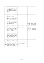 [의사소통장애아교육] 초등 사회과 교수-학습 지도안-12