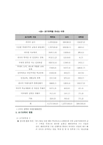 [교육사회] 조기유학-7