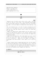 [현대시 교육] 장르변환을 통한 시의 이해와 내면화-6