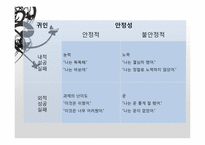 [교육심리] 동기이론-12