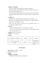 [교육과정개발] 고등학교(인문계) 1-2학년 프랑스어 개발 수업지도안-9