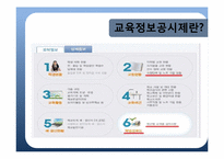 교육정보공시제와 학교책무성 -학교정보공시제가 나아가야 할 방향-5