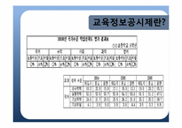 교육정보공시제와 학교책무성 -학교정보공시제가 나아가야 할 방향-7