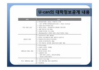 교육정보공시제와 학교책무성 -학교정보공시제가 나아가야 할 방향-15