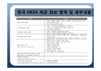 교육정보공시제와 학교책무성 -학교정보공시제가 나아가야 할 방향-20