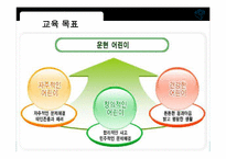 열린교육 레포트-12