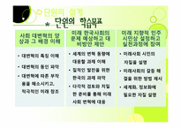 [일반사회교육론] 사회 변동과 미래사회-7
