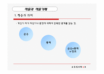 [교육심리학] 성격과 적응-9
