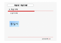 [교육심리학] 성격과 적응-13