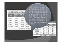 [고교평준화] 외국어고등학교 폐지문제-11