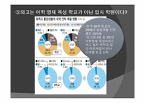 [고교평준화] 외국어고등학교 폐지문제-13