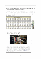 문화공간으로 헌책방 사업계획서-2