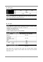 문화공간으로 헌책방 사업계획서-7