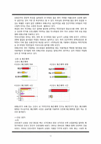 문화공간으로 헌책방 사업계획서-12